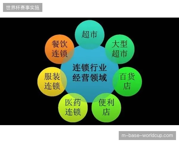全球赛事内容运营进入基于地理权限的精准分发时代